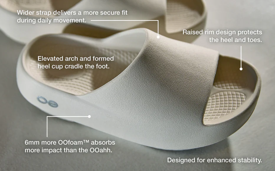 Women's OOahh PLUS - Mint - Image 3